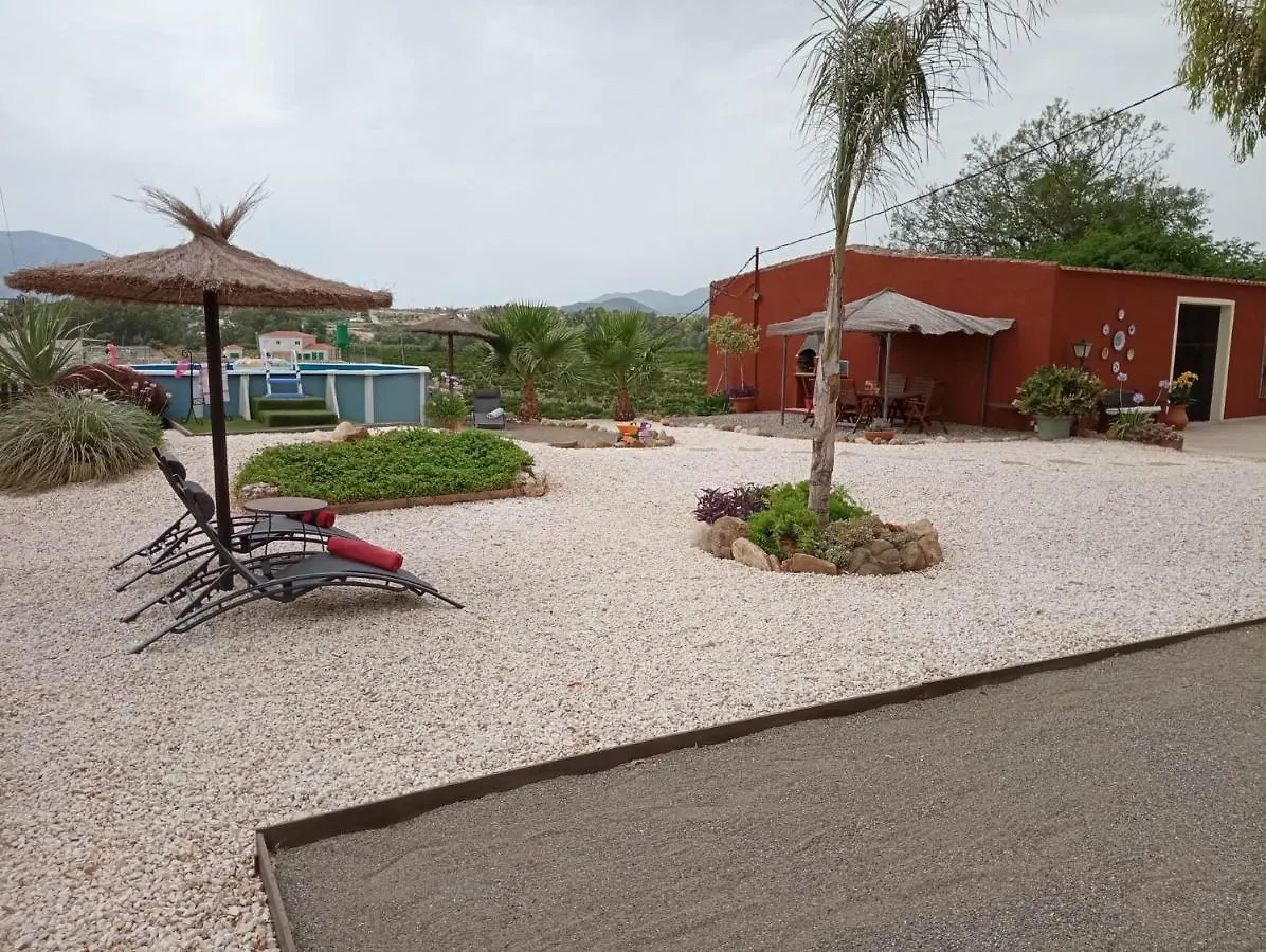 Home Benitez Pizarra location